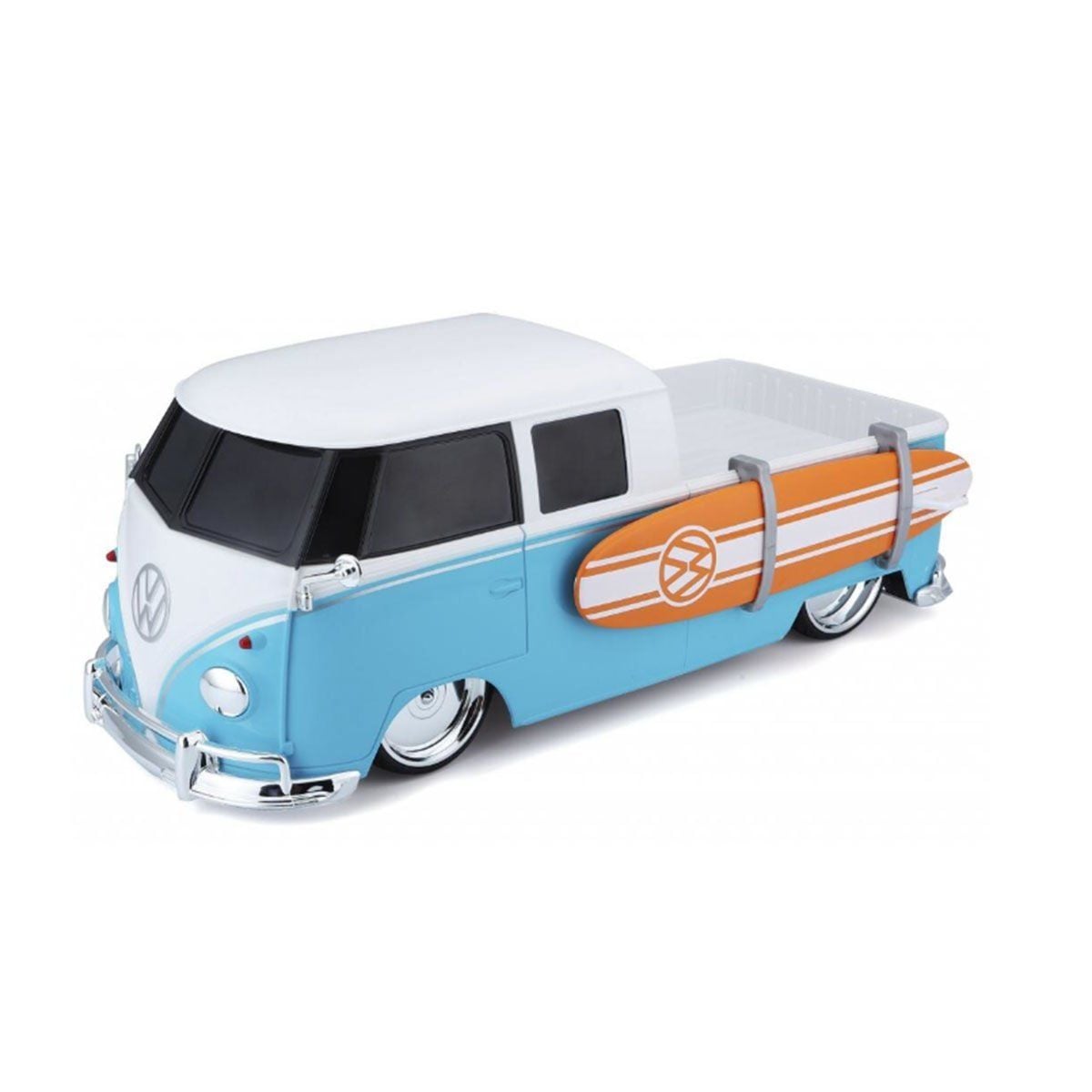 Görsel 3