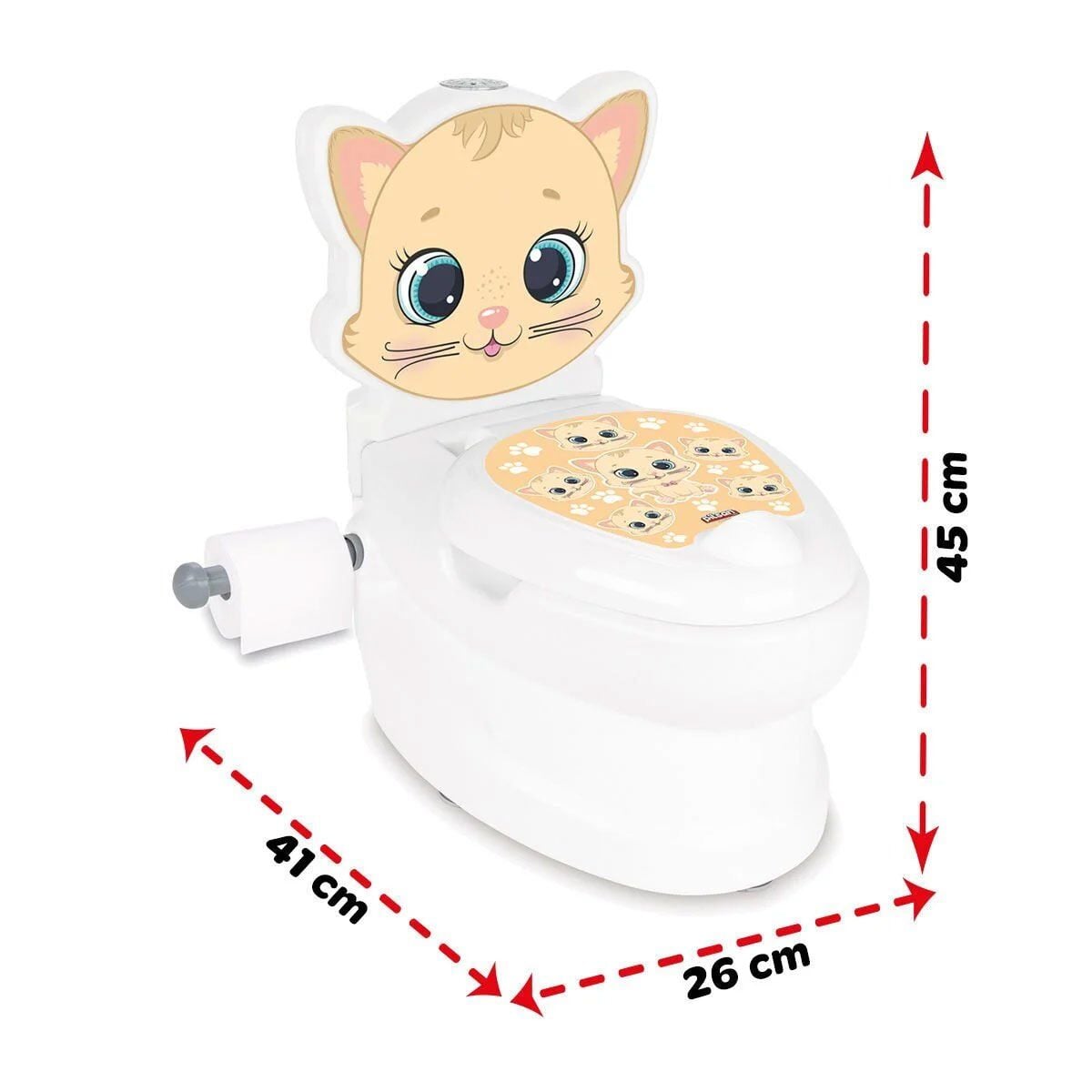 Görsel 2