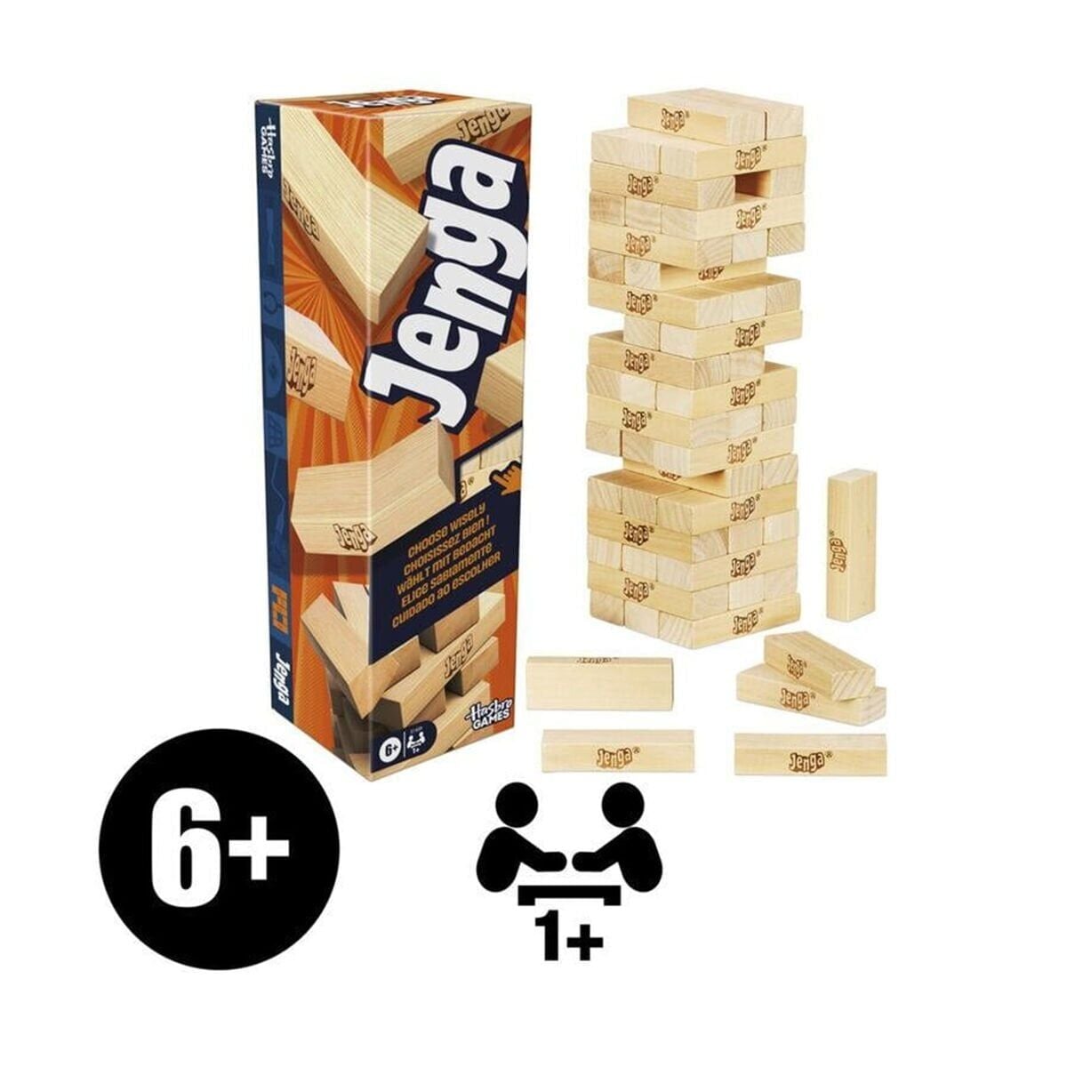 Görsel 3