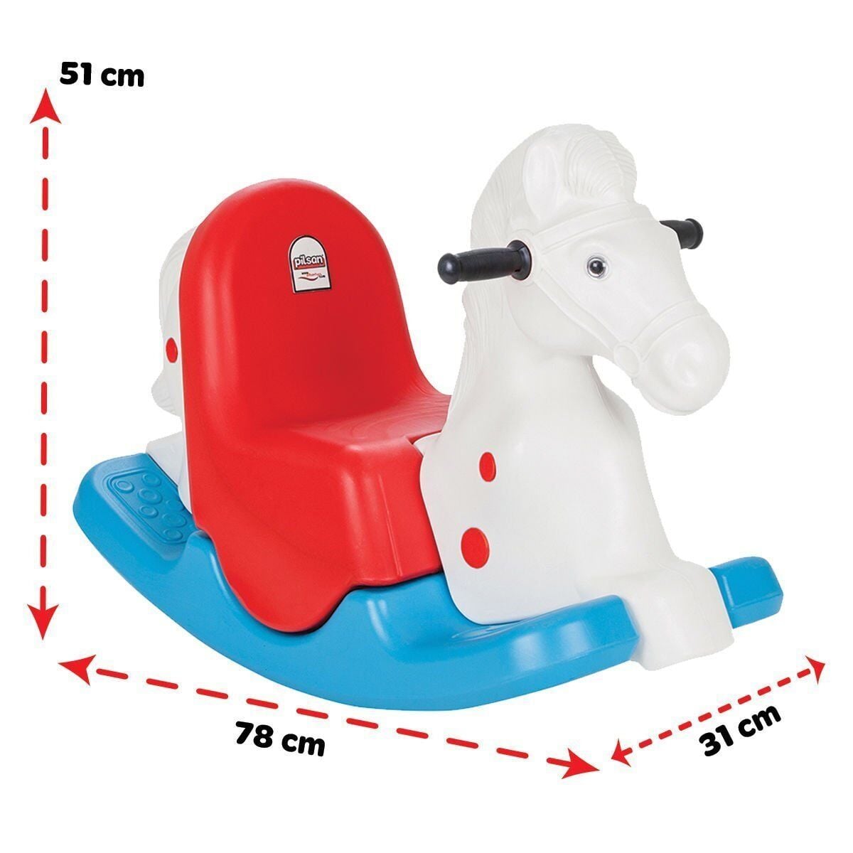 Görsel 2