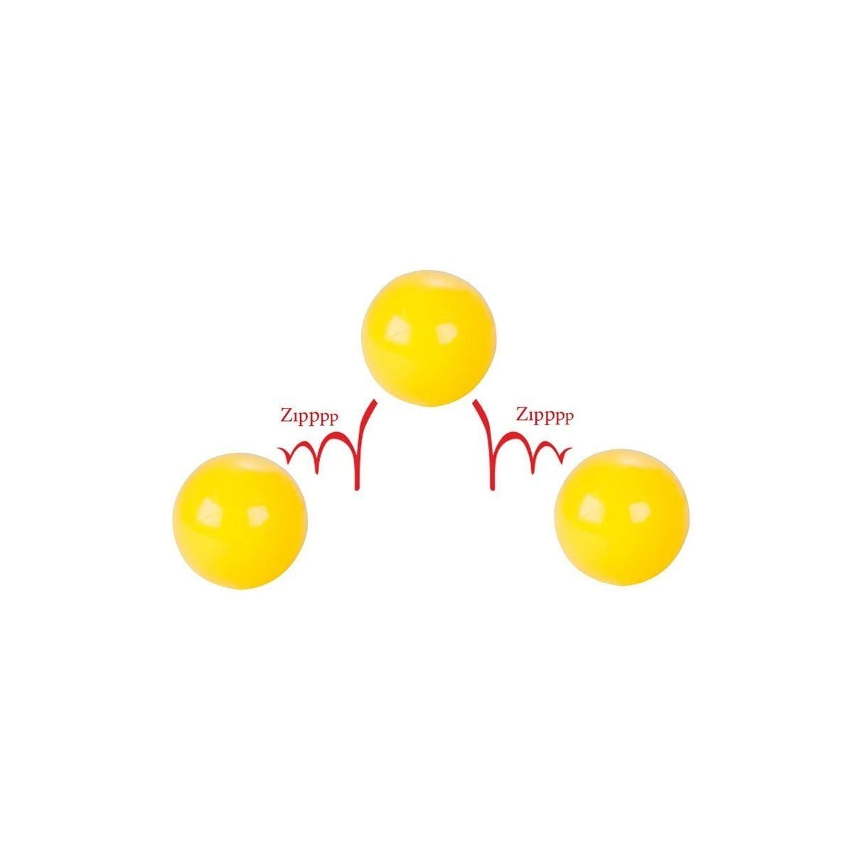Görsel 3