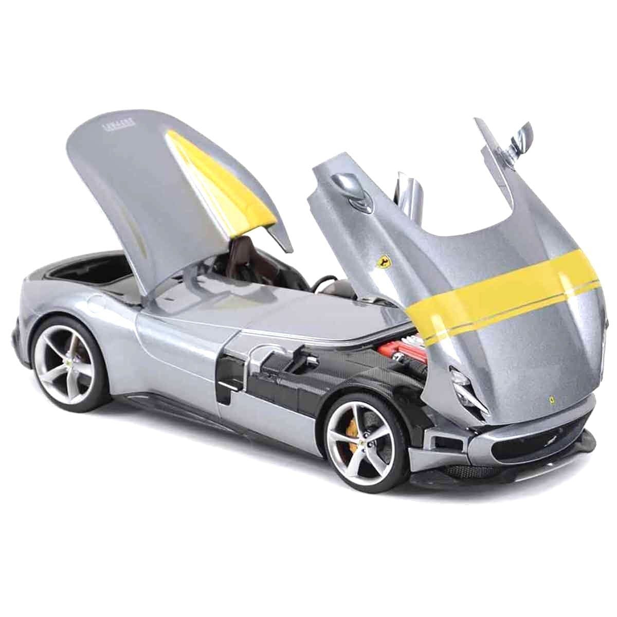 Görsel 3
