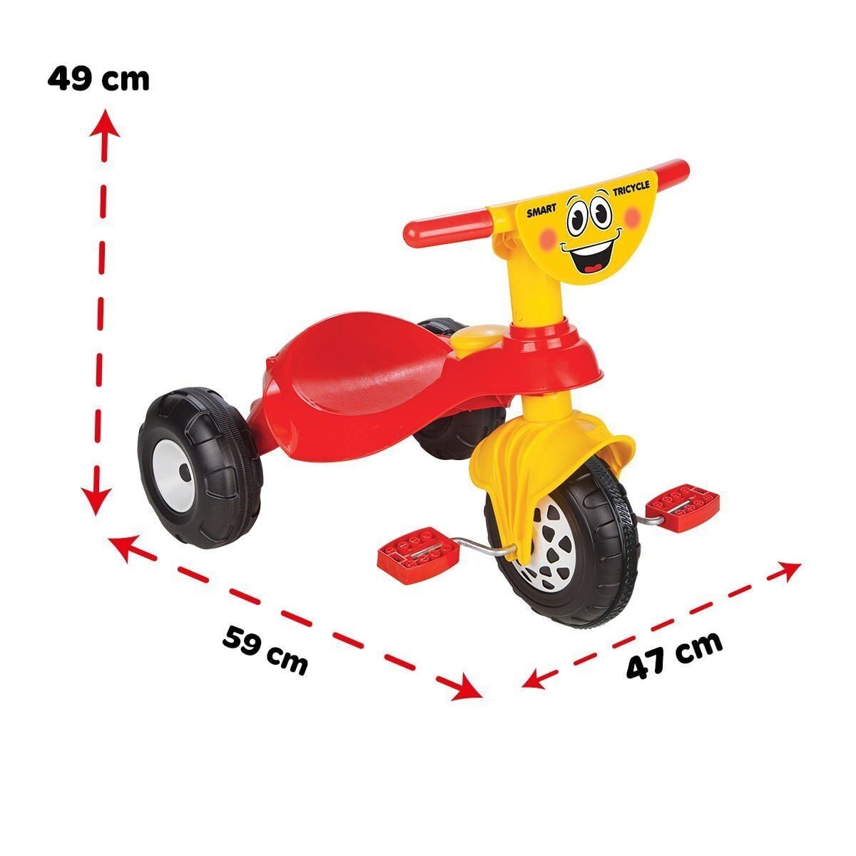 Görsel 3