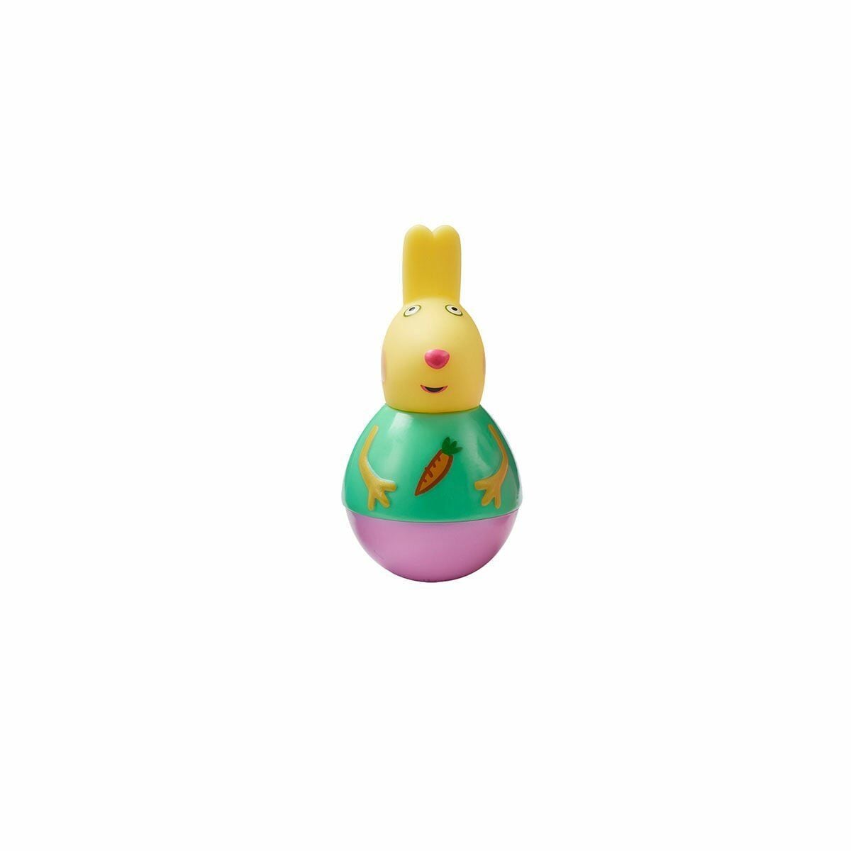 Görsel 3