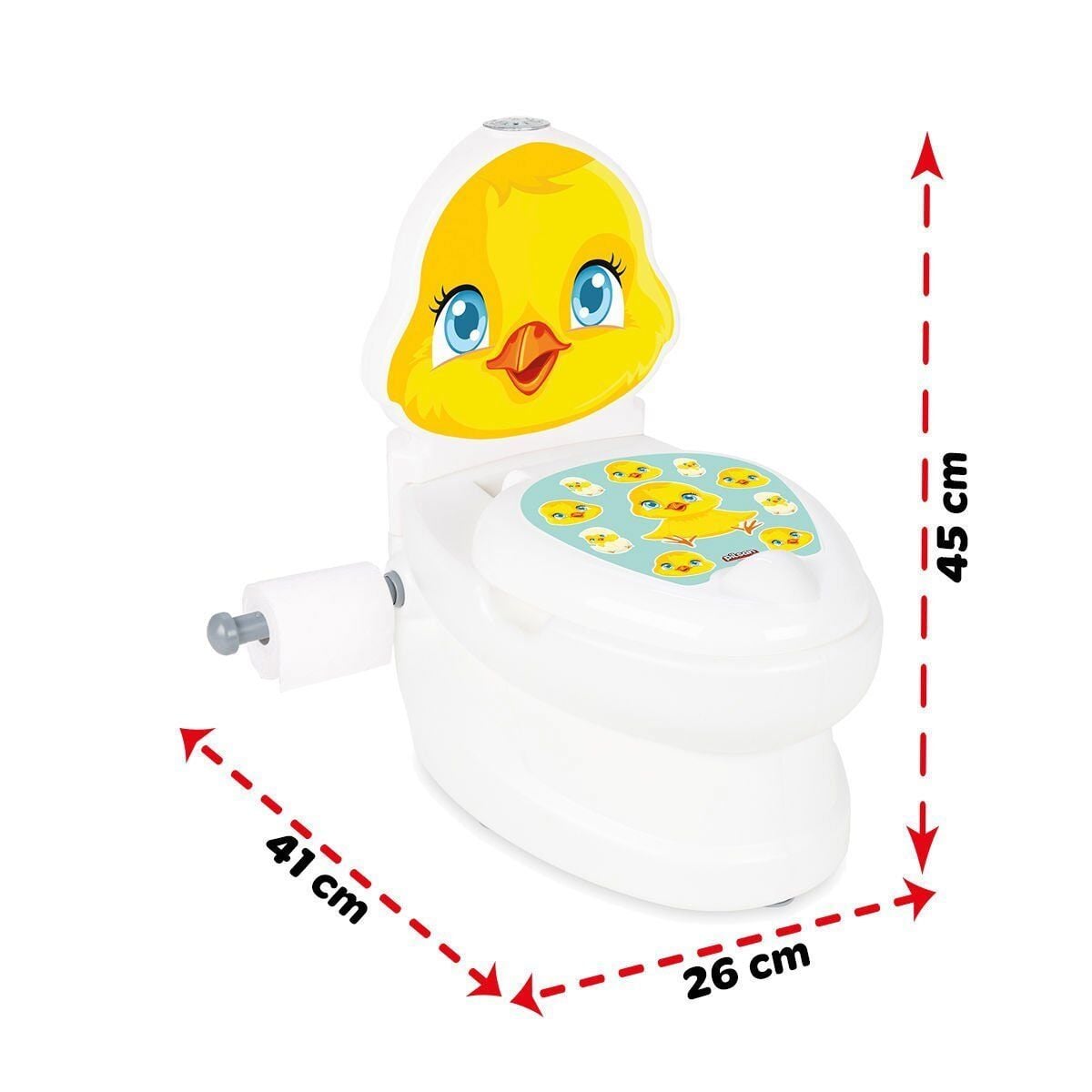 Görsel 2