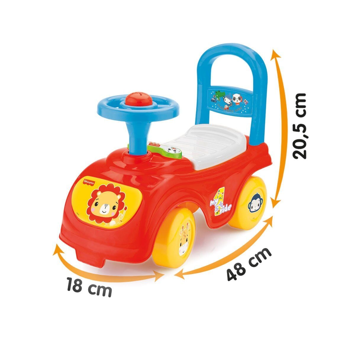 Görsel 2