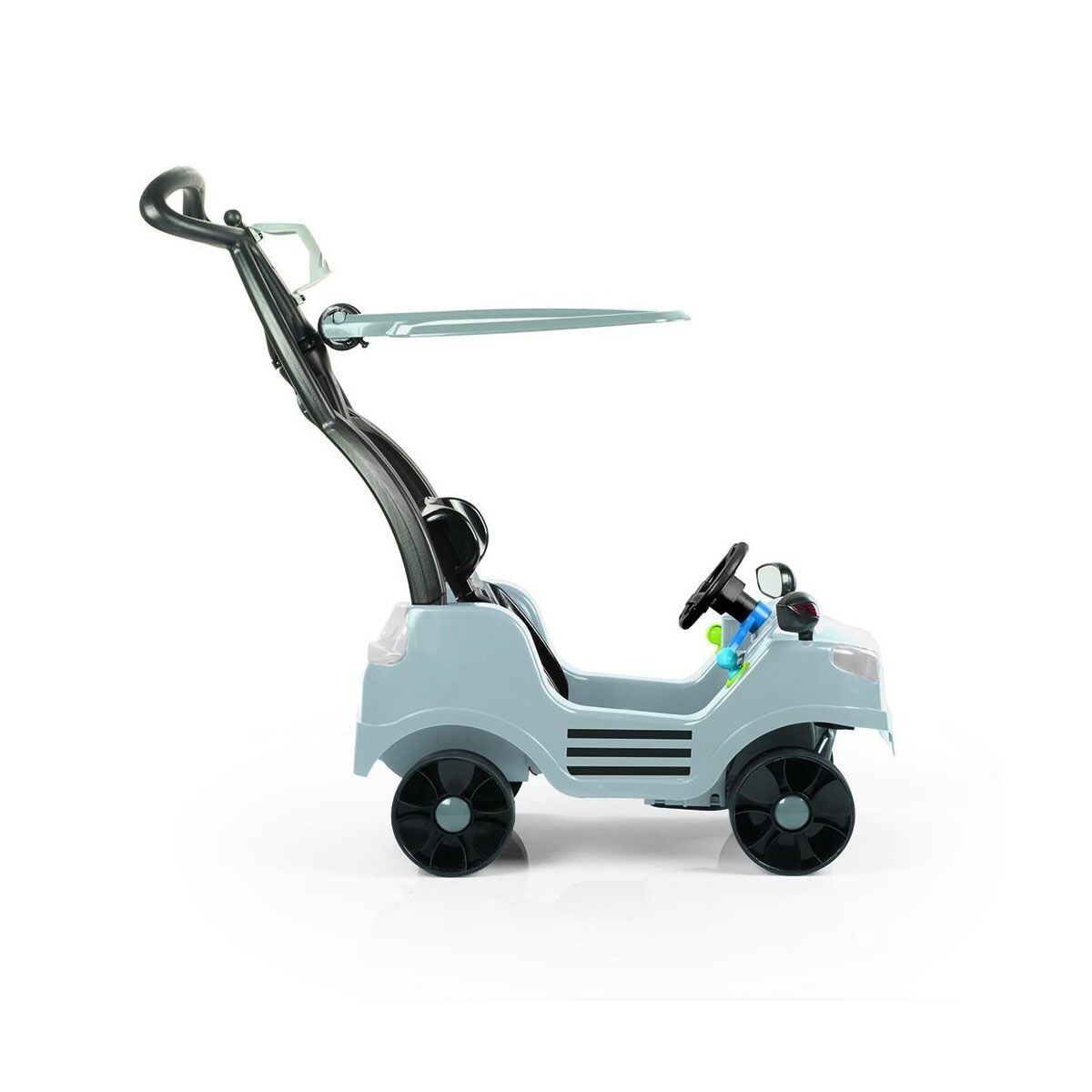 Görsel 2