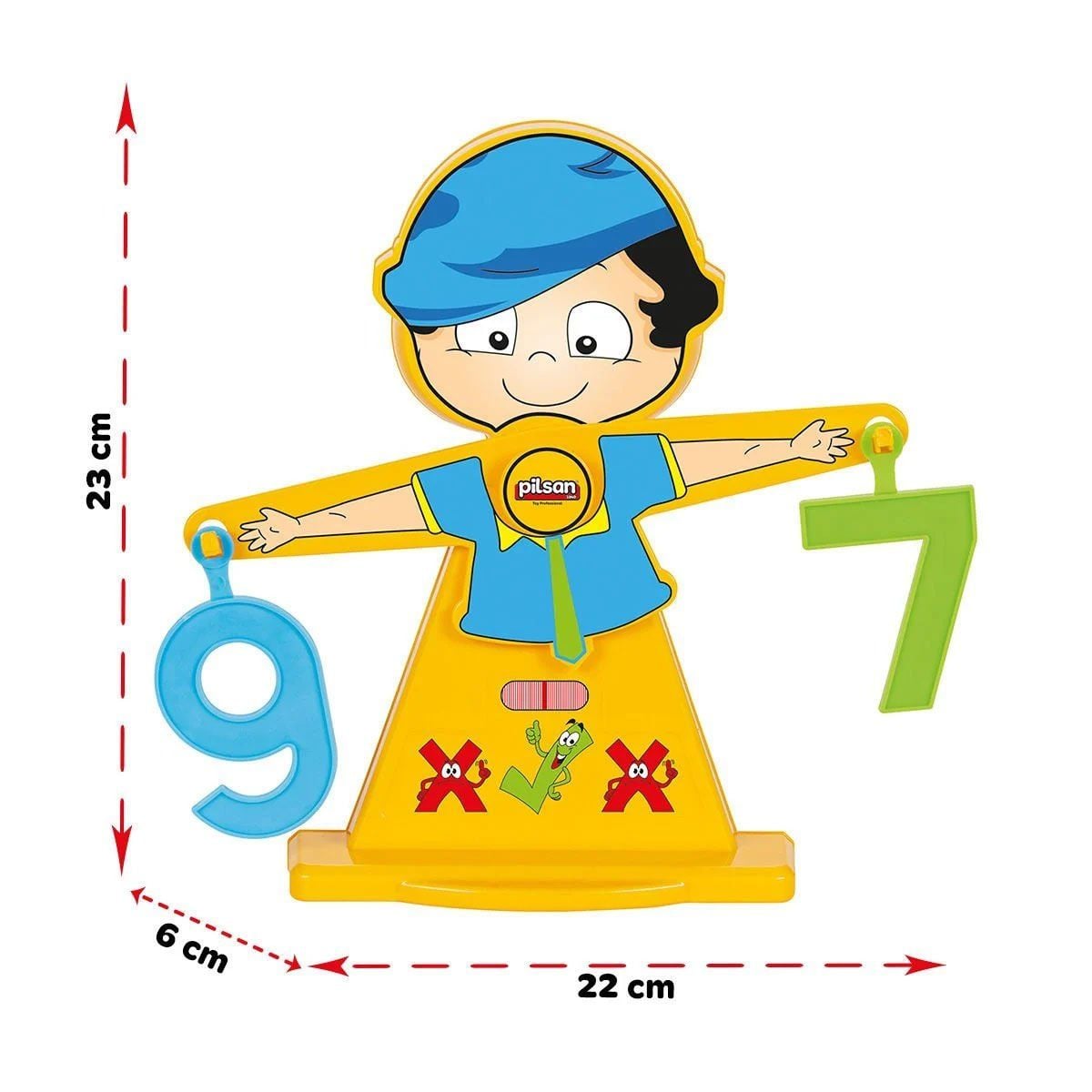 Görsel 3