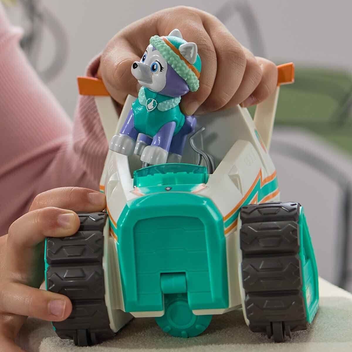 Görsel 3