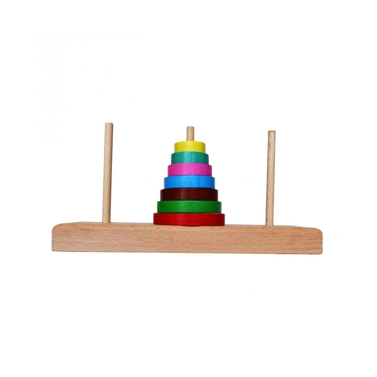 Görsel 3