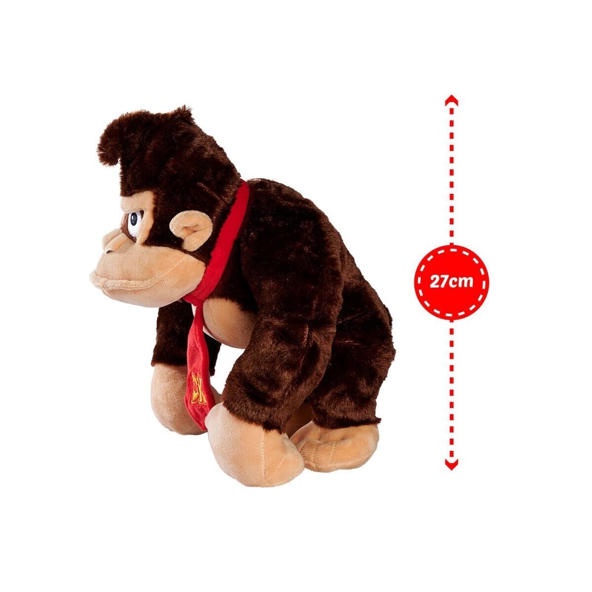 Görsel 3